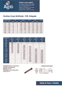 Parafuso Corpo Retificado PCR Polegada Robolts